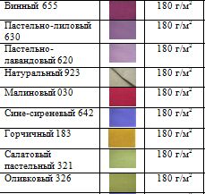 Женское летнее платье Лен 100%, платье свободного кроя