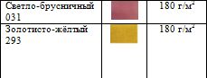 Женское летнее платье Лен 100%, платье миди