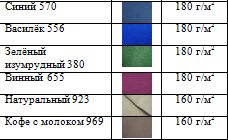 Женское летнее платье Лен 100%, платье свободного кроя с коротким рукавом.