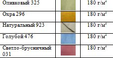 Женское летнее платье Лен 100%, Платье свободного кроя