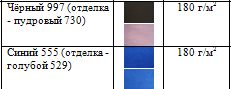 Женское летнее платье Лен 100%, Платье полуприлегающее