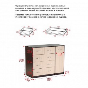 Комод для хранения Клик Мебель, с 5 выдвижными ящиками, с дверью, 1100*480*900 мм, цвет венге тёмный/венге светлый