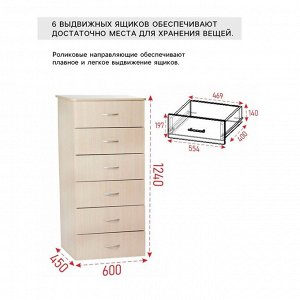 Комод для хранения Клик Мебель №5, 600*450*1250 мм, цвет венге светлый