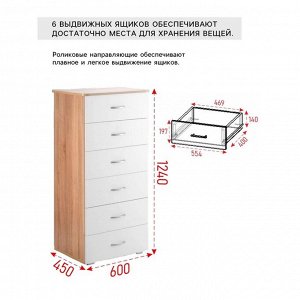 Комод для хранения Клик Мебель №5, 600*450*1250 мм, цвет дуб сонома/белый