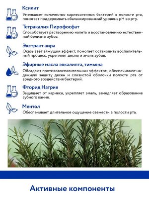 ARAVIA Laboratories Ополаскиватель для полости рта для комплексного ухода Complex Mouthwash, 250 мл, Аравия