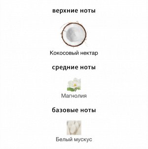 Женские духи Donna Karan Be Delicious Coconuts About Summer 50 мл Оригинал