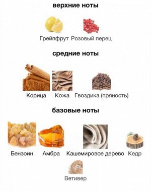 Распив духов Cashmere Franck Boclet. Оригинал