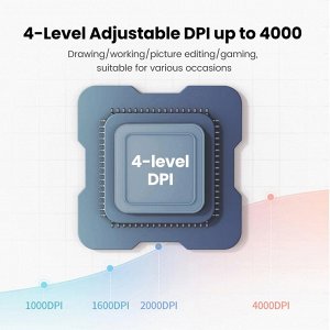 Мышь беспроводная Ugreen 2.4G FUN+ Wireless Mouse 2.4 GHz&BT глубокий синий (MU102)