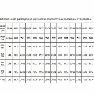 Размерная сетка