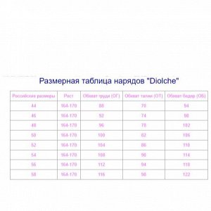 Размерная сетка