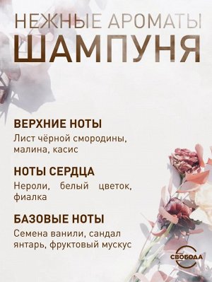 Гель для душа питание и увлажнение