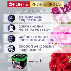 Удобрение для петуний и бегоний, пролонгир, с биодоступн кремнием, ведро, гранулы, 1 л, Bona Forte