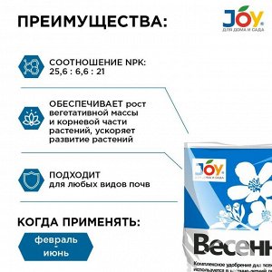 Удобрение Весеннее, минеральный, гранулы, 1 кг, Joy