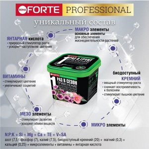 Удобрение для петуний и бегоний, пролонгир, с биодоступн кремнием, ведро, гранулы, 1 л, Bona Forte