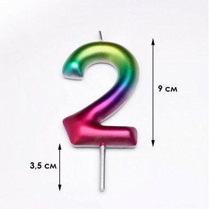 Свеча в торт «Цифра 2», 9 см