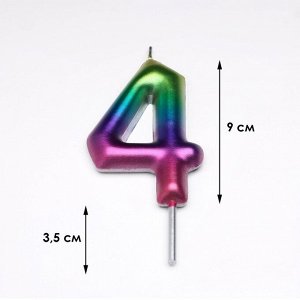Свеча в торт «Цифра 4», 9 см
