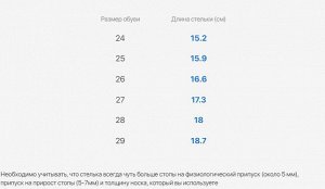 Синий туфли пляжные малодетско-дошкольные полимерн.мат.
