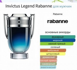 Мужские духи Invictus Legend Rabanne 100 мл. Оригинал