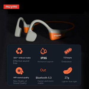 Беспроводные наушники MIJIA MZYMI i18pro Bluetooth 5.3 с микрофоном
