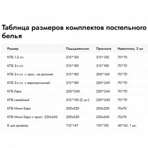 Размерная сетка
