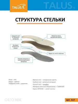 Детские ортопедические стельки с покрытием из натуральной шерсти (уп. пара)