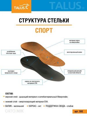 Стельки ортопедические (Спорт)