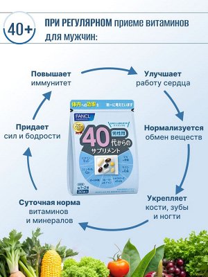 Fancl Витаминный комплекс для мужчин 40+лет