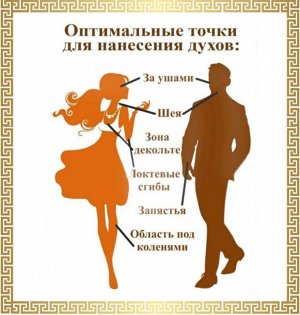 Распив духов Montale Wild Pears