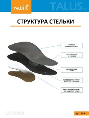 Детские ортопедические стельки с МЕТАТАРЗАЛЬНЫМ ВАЛИКОМ!