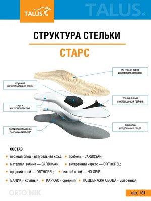 Ортопедические каркасные стельки для модельной обуви