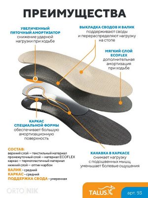 Стельки ортопедические ДЛЯ ЛЕЧЕНИЯ ПЯТОЧНОЙ ШПОРЫ