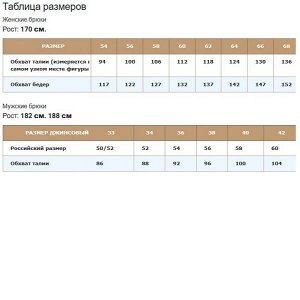 Размерная сетка