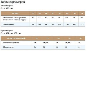 Размерная сетка