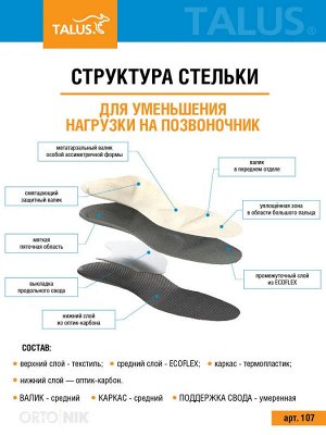Стельки ортопедические для уменьшения нагрузки на позвоночник
