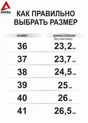 Размерная сетка