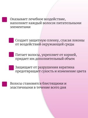 Bouquet Garni Парфюмированная маска-бальзам Цветущая вишня Deep Perfume Treatment Cherry Blossom