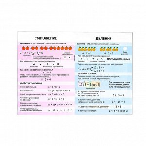 Книжка-шпаргалка по математике «Арифметические действия», 8 стр., 1-4 класс
