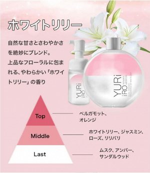 YURiiRO Intimate Body Oil and Wash Set - набор из арома-масла и пенки для интимной гигиены