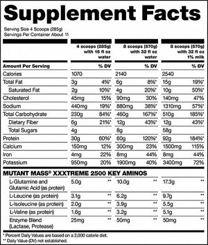 Гейнер MUTANT Mass XXXTREME 2500 (11/80) - 2,7 кг
