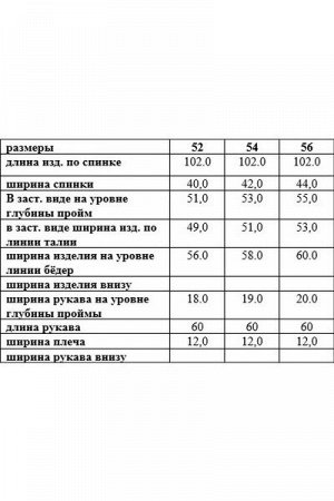 Женское платье
