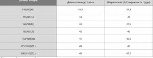 Полосатая майка с чашками 477036 черный