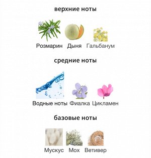 Мужские духи Burberry Brit Splash 100 мл. Оригинал