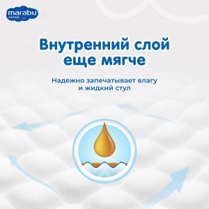 Подгузники детские MARABU, NB (2-5 кг), 18 шт