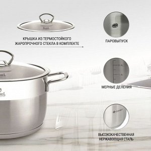 Кастрюля нержавеющая сталь, 2 л, крышка стекло, RasheL, R-20, индукция