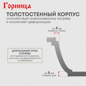 Кастрюля алюминий, антипригарное покрытие, 2 л, с крышкой, крышка стекло, Горница, Классик, к2233а