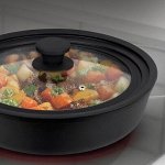 Крышки для посуды