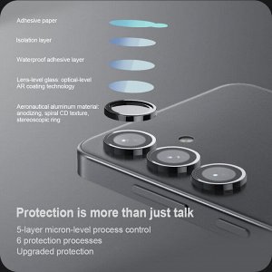 Защитное стекло на камеру для Samsung Galaxy S24 Nillkin CLRFILM