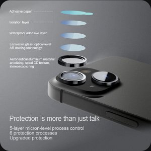 Защитное стекло на камеру для Apple Iphone 15/ 15 Plus Nillkin CLRFILM