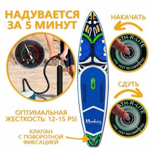Надувная доска для SUP (САП) серфинга SUPFR02E