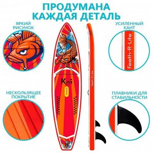 Надувная доска для SUP (САП) серфинга SUPFR01A